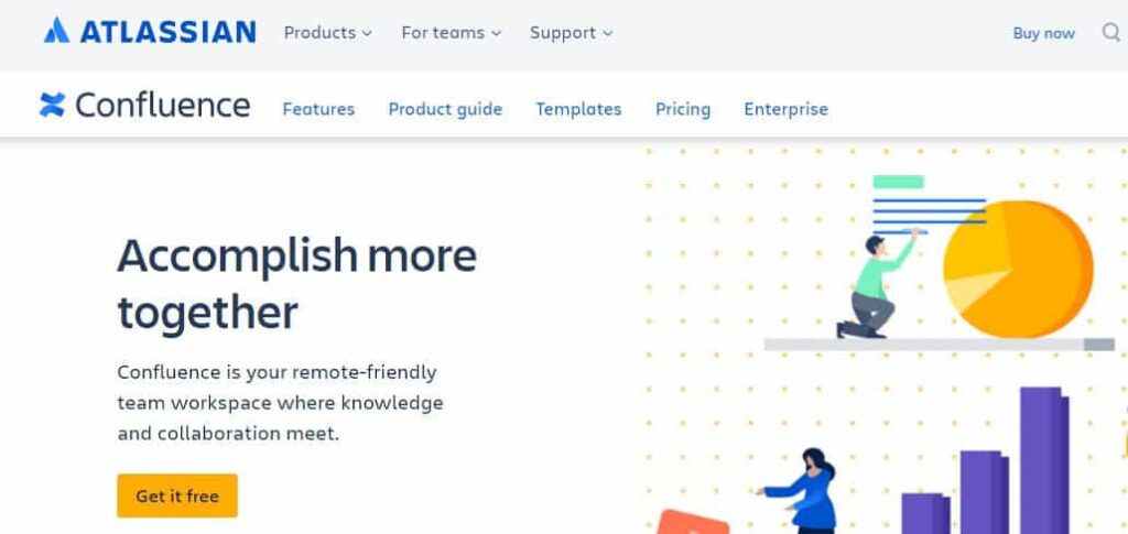 Atlassian Confluence