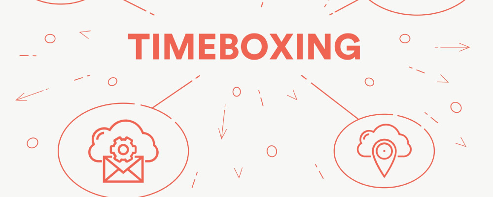 Timeboxing