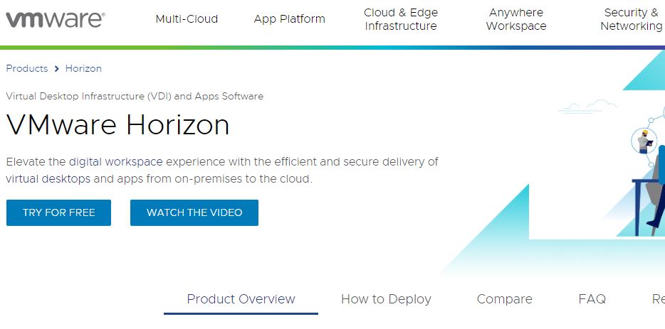 VMware Horizon