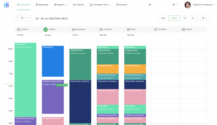 TimeCamp Timesheet